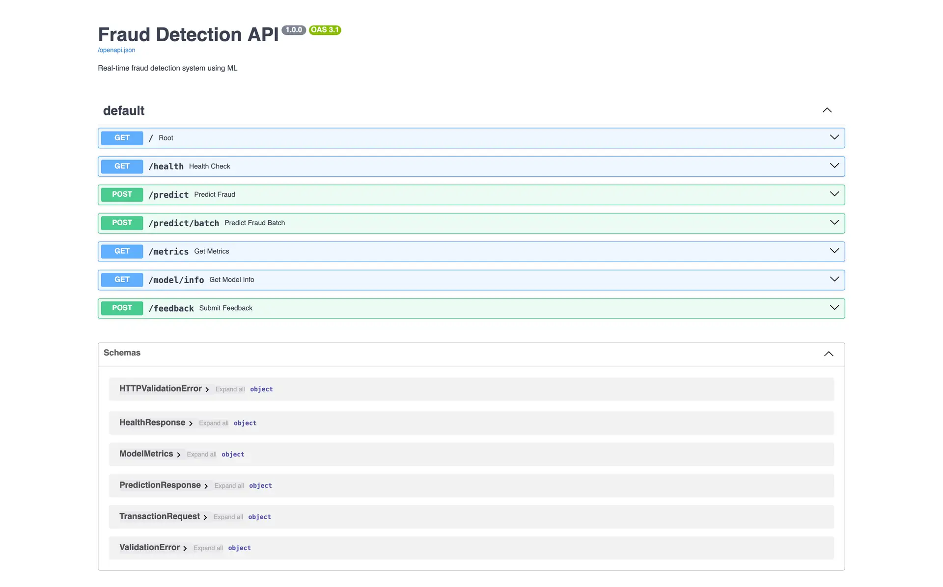 Fraud Detection System